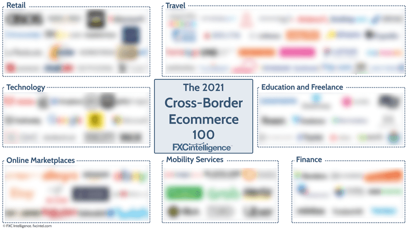 Customized SEO plans for cross-border market penetration