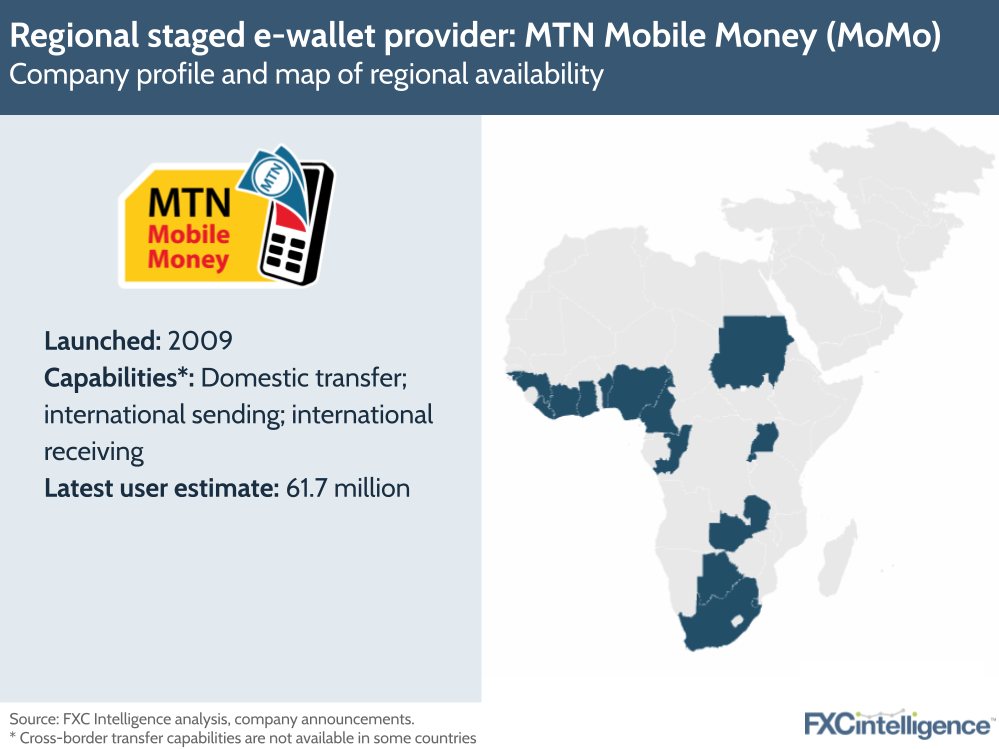 Regional staged e-wallet provider: MTN Mobile Money (MoMo)
Company profile and map of regional availability